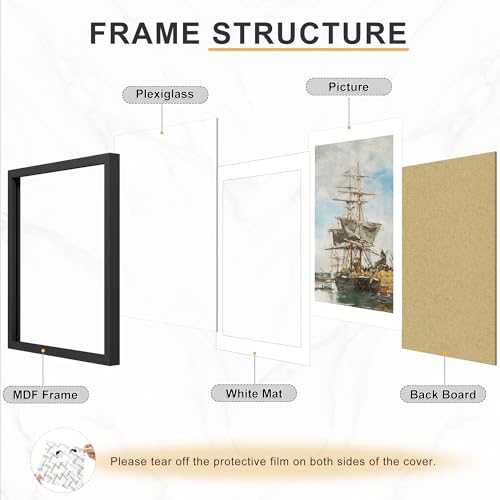 Picrit 24x24 Black Poster Frame 7 Pack, Display Pictures 20 x 20 Picture with Mat or 24 x 24 without Mat for Horizontal or Vertical Wall Mounting, Wall Gallery Photo Frames