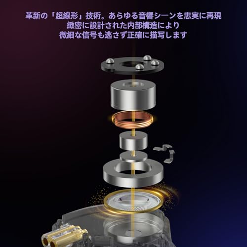 KZ Gale 商品画像5