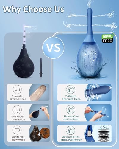 Image of Enemas Anal Douches Anti Backflow- Douche Bulb for Men, Reusable Anal Wash System, Shower-Compatible Mens Douche,Dark Blue