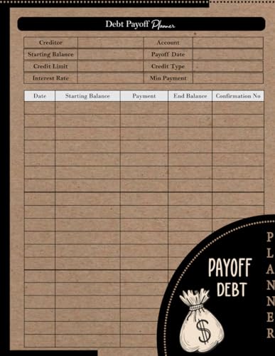 Debt Payoff Planner and tracker