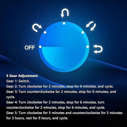 FENOKD Automatic Watch Winder Case with Quiet Motor and 5 Rotation Modes Single or Double Suitable for Ladies and Men's