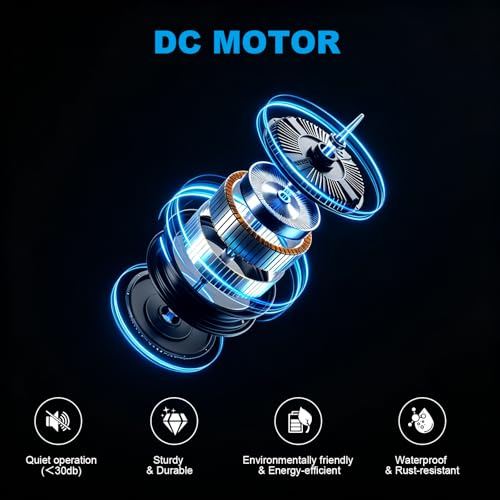 Ventilateur de toit solaire 42W 2100 CFM avec commande à distance