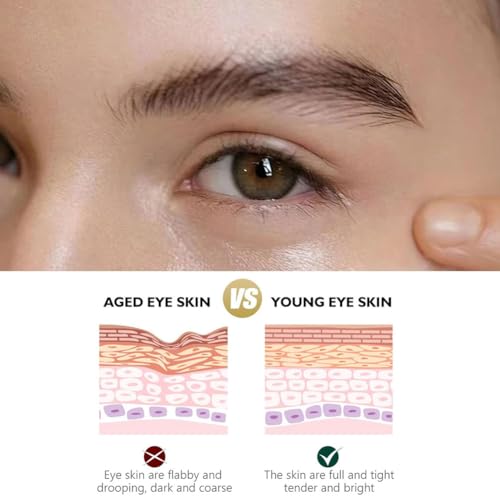 Retinol Eye Cream With Retinol Serum, Retinol Correxion Line Smoothing Eye Cream, Visibly Reduces Puffiness & Dark Circles, Eyes Pro-Retinol Anti Aging Eye Cream Treatment, 30g - Image 5