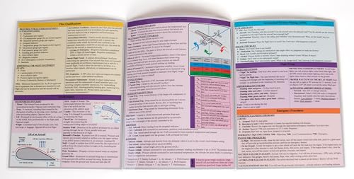 Private Pilot VFR Checkride Prep Complete Pack miniatura 6