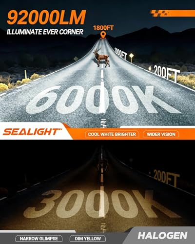 Image of SEALIGHT H11 Bulbs, 92,000LM 900% Brightness H11 Light Bulbs, 6500K Cool White Bulbs with 25000RPM Fan, Plug and Play ATV /UTV, 10-Year Extended Lifespan IP68 Waterproof, Pack of 2