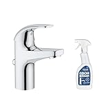 GROHE