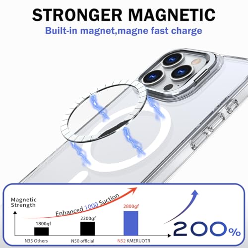 Coque iPhone 16 Pro Max fine transparente antichoc béquille anneau aimanté - 3