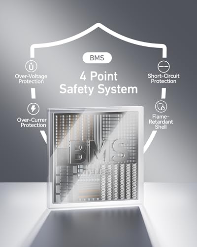TELESIN Battery Charger Kit for GoPro Hero 13 Black – 2-Pack & Triple Charging Case with Type-C Cord, Fast Charging, High Capacity - Image 2
