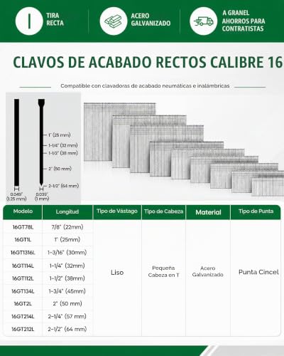 Clavo del 16 8 Imagen adicional