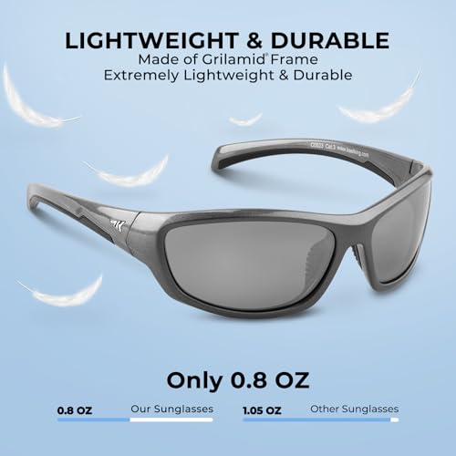 KastKing Hiwassee Polarized Sport Sunglasses for Men and Women, Wrap Sunglasses for Fishing Cycling and Running,UV Protection