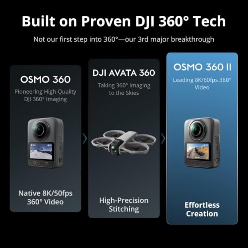 High Performance professional camcorder Bundle product image