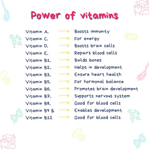 Sova Multivitamin Gummies For 4 to 14 Year Kids | Vitamin C & 11 Multivitamins | Helps Boost Immunity, Digestion & Bone Health | Zero Sugar | Strawberry Flavour 30 Gummies (Pack of 1)