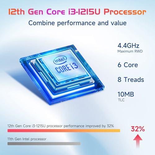 NIMO 17.3" IPS FHD-Laptop, Intel 6 Cores i3-1215U 16GB RAM 512GB SSD (Beat Ryzen 5 7520U, Up to 4.4GHz) Computer with 65W GaN Type C Fingerprint Backlit Keyboard, for Home Student and Business Silver