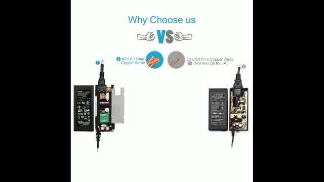 Chanzon 12V 5A 60W Power Supply Save $20/yr on Power AC DC Switching Adapter, 12 Volt 5 Amp AC/DC Wall Wart Converter Transformer, 100-240v 50 60HZ Input with 12vdc 5000ma Output