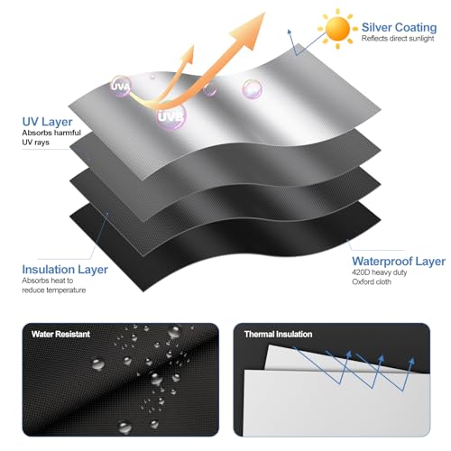 200 x 148 cm Fenster Verdunkelung Magnetisch, 100% Verdunklungsstoff 420D Oxford Verdunkelungsrollo Ohne Bohren Dachfenster Verdunkelung Abnehmbar für Kinderzimmer Schlafzimmer