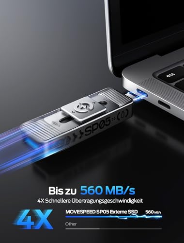 MOVE SPEED Disco Duro Externo 128GB, Pendrive con Velocidad de Lectura de hasta 560MB/s, SSD Externo con Puertos duales y diseño Push-Pull, Tipo C + USB 3.2 SSD portátil para iPhone 17/16/15/Android - imagen 2