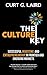 The Culture Key: Successful Investing and Entrepreneurship in Frontier and Emerging Markets