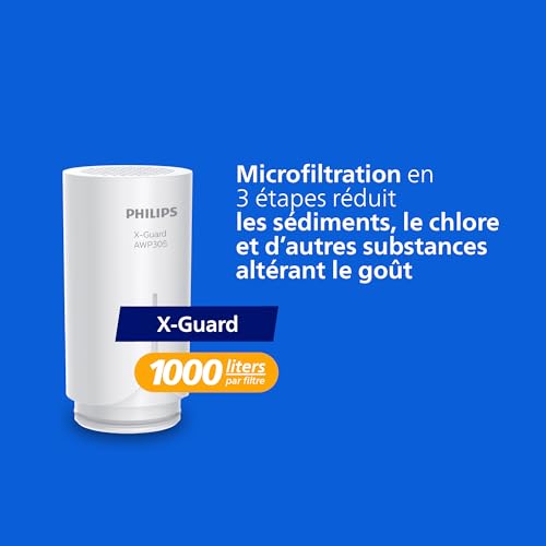 Filtre eau robinet Philips AWP3703/10 microfiltration anti-chlore - 6