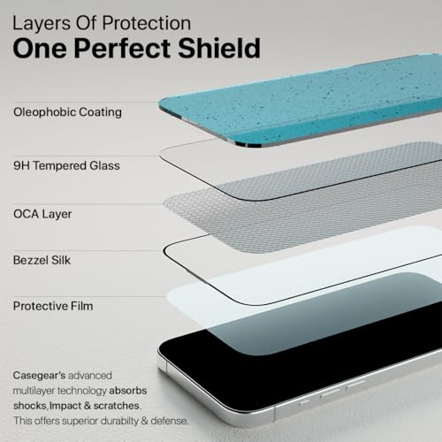 Image of CASEGEAR Privacy Screen Protector Compatible With iPhone 16 Pro Max Anti Spy Tempered Glass | Curved Edges | Case Friendly | Easy Installation Kit | Pack Of 2