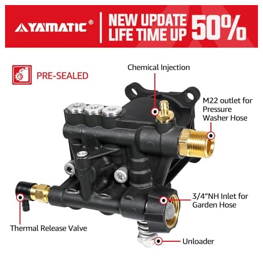 YAMATIC 3400 PSI Pressure Washer Pump
