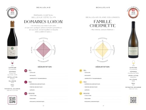 Les 230 meilleurs vins - Dégustés et approuvés par les lecteurs de La Revue du Vin de France – vue 6