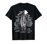 Anime Muscle Anatomy Chart Gym And Workout Motivation Outfit T-Shirt