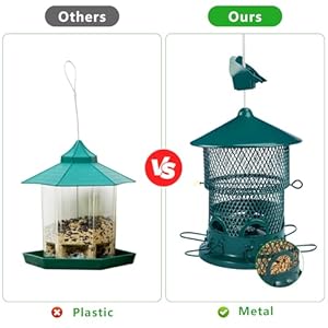 Wild Bird Feeder for Outdoors Hanging, Metal Retractable 3.8lb Capacity Bird Feeders for Outside, for Cardinal, Blue Jay,Finches, Wildlife Backyard Garden Birding Watching(Green) Wild Bird Feeder for Outdoors Hanging Metal Retractable 38lb Capacity Bird Feeders for Outside for Cardinal Blue JayFinches Wildlife Backyard Garden Birding WatchingGreen