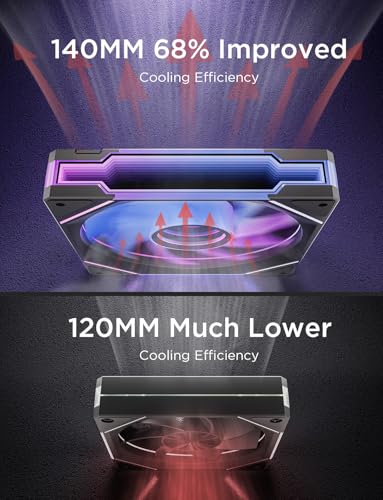 Image of Aisahorse 140mm RGB Fans Forward Blade Black Single Pack with Osker Patented LED