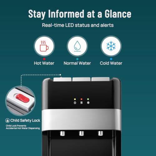 Image of OLIXIS Bottom Loading Water Dispenser for 5 Gallon Bottles, Hot Cold Room