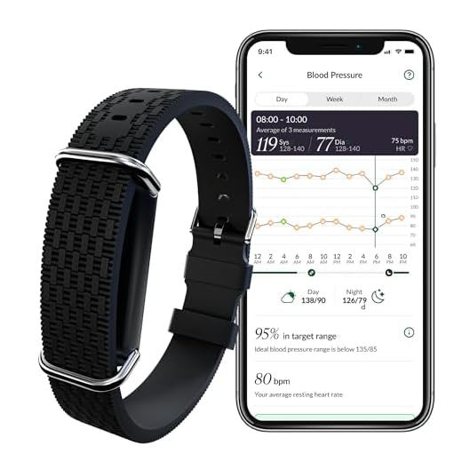 Hilo Blutdruckmessarmband – 24/7 kontinuierliche Blutdrucküberwachung, manschettenfrei, klinisch validiert, komfortables Wearable für Herzgesundheit & Blutdruckmanagement