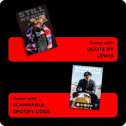 Image of auraposter Paper Formula 1 Mini Poster Set of 40 | F1 | Lewis Hamilton, Max Verstappen, Lando Norris, Carlos Sainz, Charles Leclerc | Double Tape Included