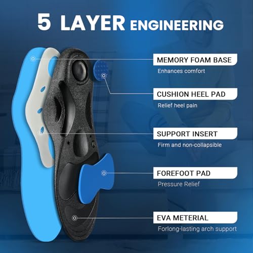 PCSsole Orthotic High Arch Support Insoles, Gel Sport Insert for Flat Feet, Plantar Fasciitis, Feet Pain, Over Pronation, Work Boots for Men and Women, Black M - Image 3