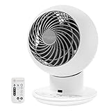 IRIS USA, Woozoo SC15T, Remote Controlled Compact Globe Oscillating Circulating Fan, White, 1 Pack
