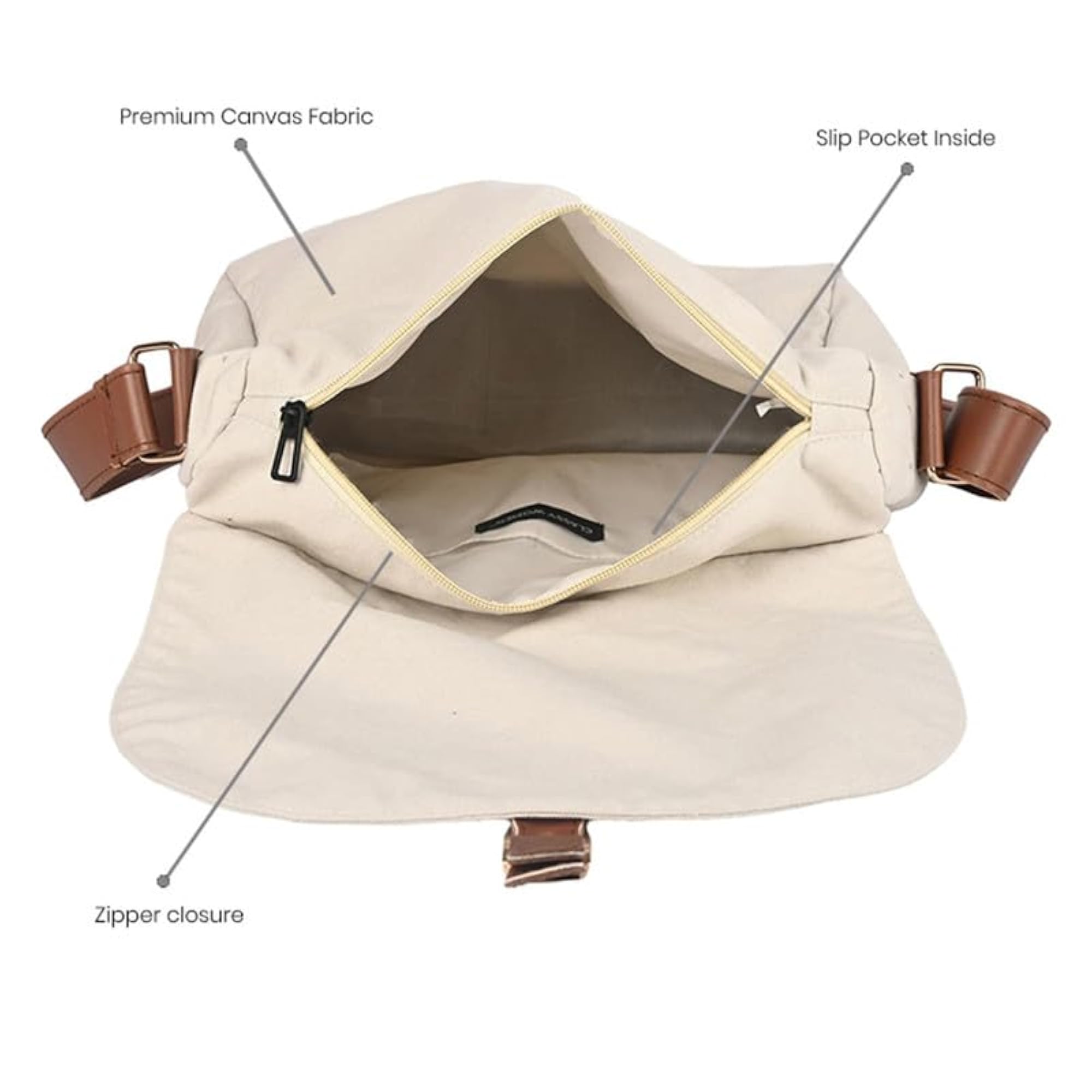 Women's Casual Canvas Crossbody Sling Bag