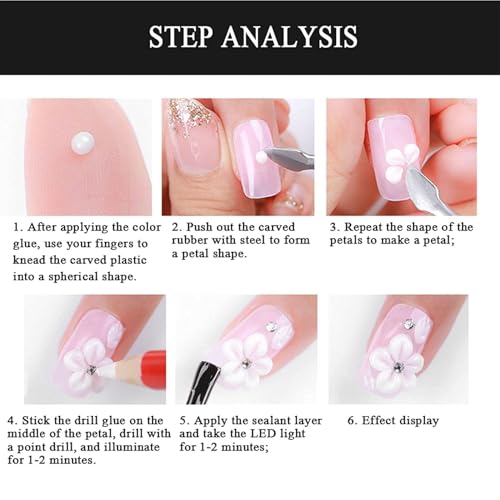 Image of Bolt Bee 5D Sculpting Gel 8g for Nail Art | Hard Builder Gel for Nail Extension,Carving & Embossing, Non-Sticky Texture | 5D Pattern Design Nail Gel for Professional & DIY Use-White