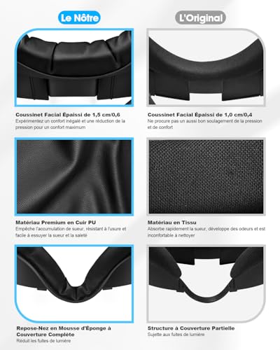 Interface faciale PU SUPERUS finitions soignées pour casque Quest 3 - 5