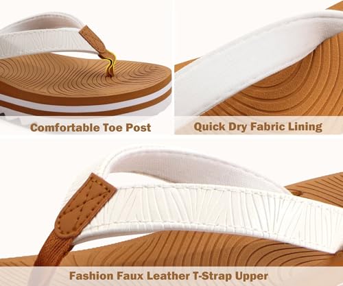 Image of KuaiLu Women's Arch Support Platform Flip Flop Sandals