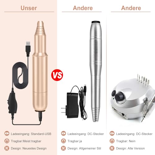 FOLAI Elektrische Nagelfräser, Maniküre Pediküre Set Nagelfeile Elektrisch, Profi Nagelfräser für Gelnägel, Acryl Gelnägel, Kallus Entfernen,Nagelhaut Shellac Nagel, Geschenke für Frauen, Mama（Gold）
