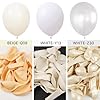 PartyWoo White Balloons 140 pcs Different Sizes of 18 12 10 5 Inch White Balloons Arch Kit Garland for Wedding Baby Shower Birthday Bridal Shower Graduation Engagement Party Decorations White-Y13 #4