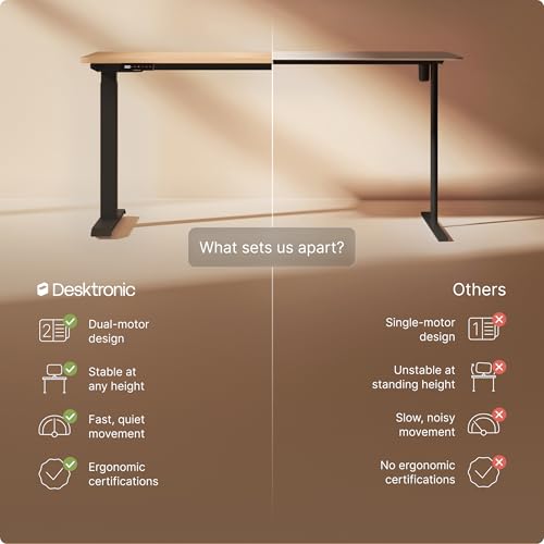 Electric standing desk adjustable