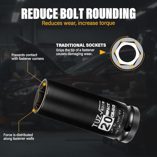 Image of 1 /2 Inch Drive 20mm Deep Metric Impact Socket,CR-MO,6 Point Radius Corner Design,Square Chamfered Opening,Axle Nut Impact Grade Socket for Easy Removal