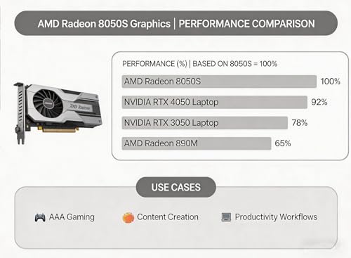 HP ZBook Power G10 workstation
