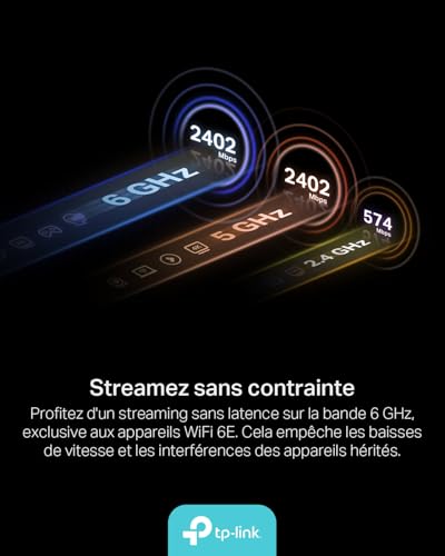 TP LINK Archer TXE72E - vue 8