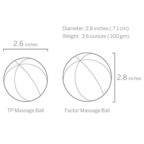 Trigger Point Performance TP-Factor Extra-Firm Massage Ball