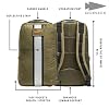 GORUCK Basic Rucker 17L Tactical Backpack (Ranger Green) Bundle with 10LB Ruck Plate Durable Rucksack & MOLLE Daypack Military Grade Training Gear for Hiking & Fitness