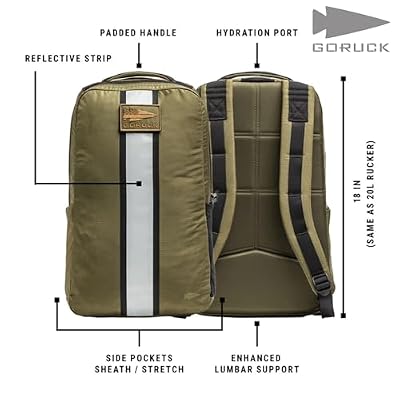 GORUCK Basic Rucker 17L Tactical Backpack (Ranger Green) Bundle with 10LB Ruck Plate Durable Rucksack & MOLLE Daypack Military Grade Training Gear for Hiking & Fitness