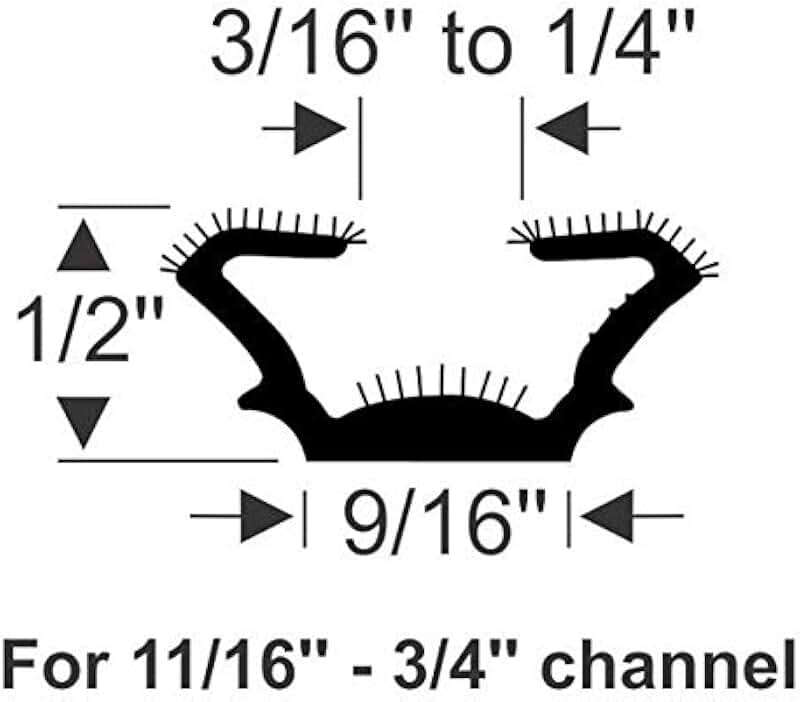 window sliding channel