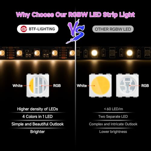 Image of BTF-LIGHTING RGBW LED Strip Lights,UL Listed,5050 4 Colors in 1 RGB + 2700K-3000K Warm White,12V DC,16.4ft /5m 60LEDs /m 12mm Black PCB, IP30 for Home Decoration(No Adapter or Controller) (Pack of 2)