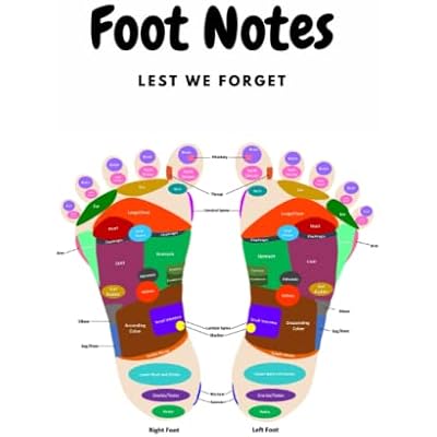 REFLEXOLOGY NOTEBOOK