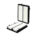 WIX Air Filter Panel